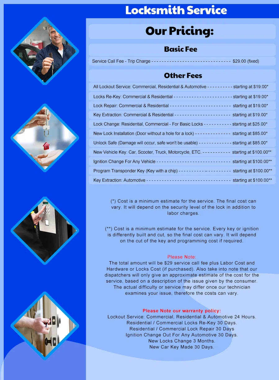 Seattle General Locksmith, Seattle, WA 206-408-8144